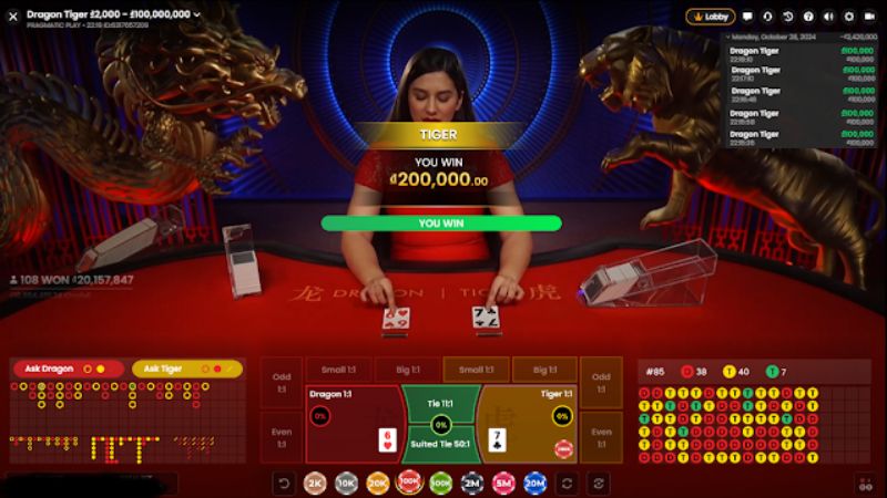 Một trong những chiến thuật phổ biến trong Rồng Hổ là chiến thuật Martingale